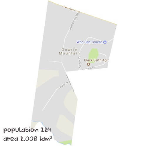 English Tutoring Near Me